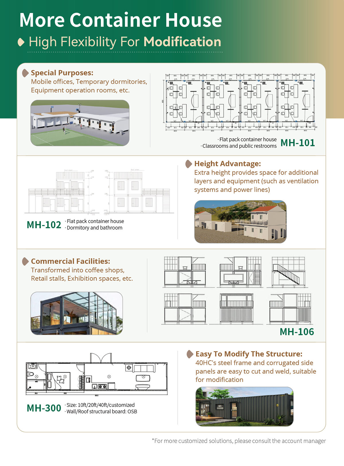 20ft Extendable Prefabricated House_8.jpg