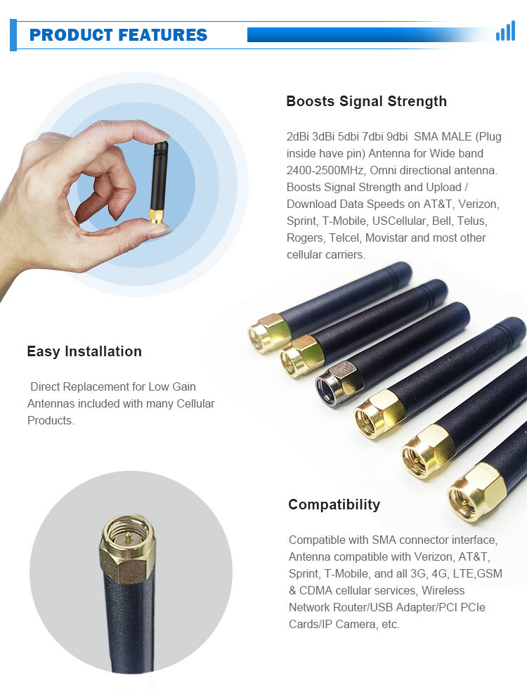 New Design 2.4G High Gain Rubber Stick WiFi Dual Band Antenna 2DBi