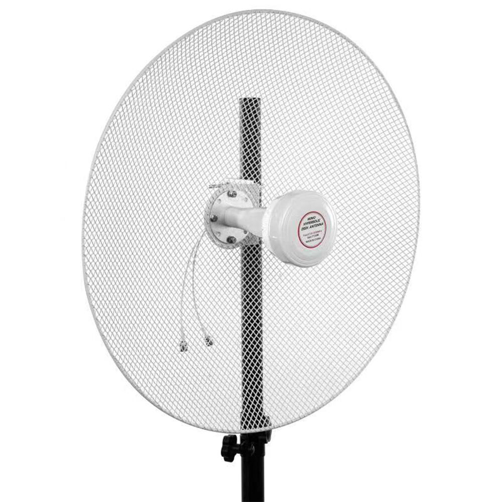 How GSM Omni Antennas Improve Signal Strength and Coverage