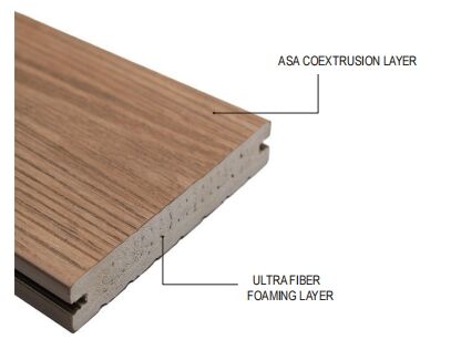 ASA flooring.png