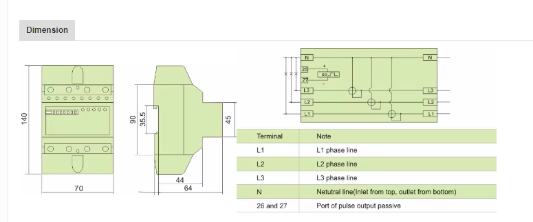 3 Phase 4 Wire Din Rail energy meter price and Smart Energy Meter supplier