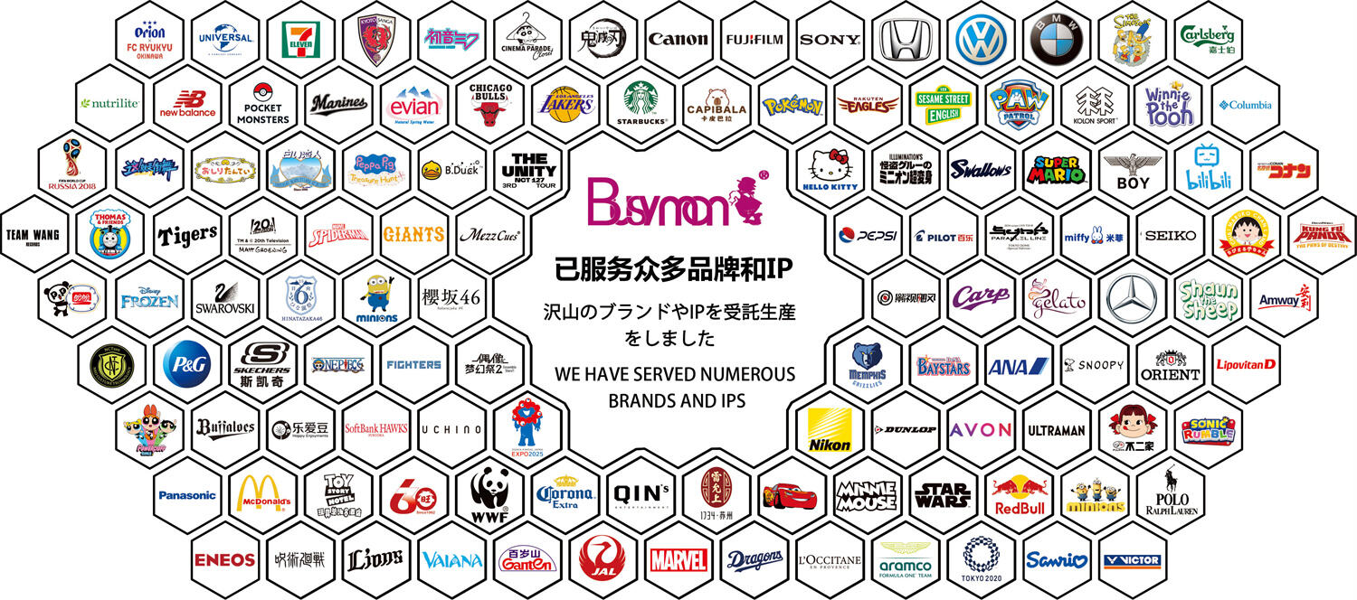 Our Customers