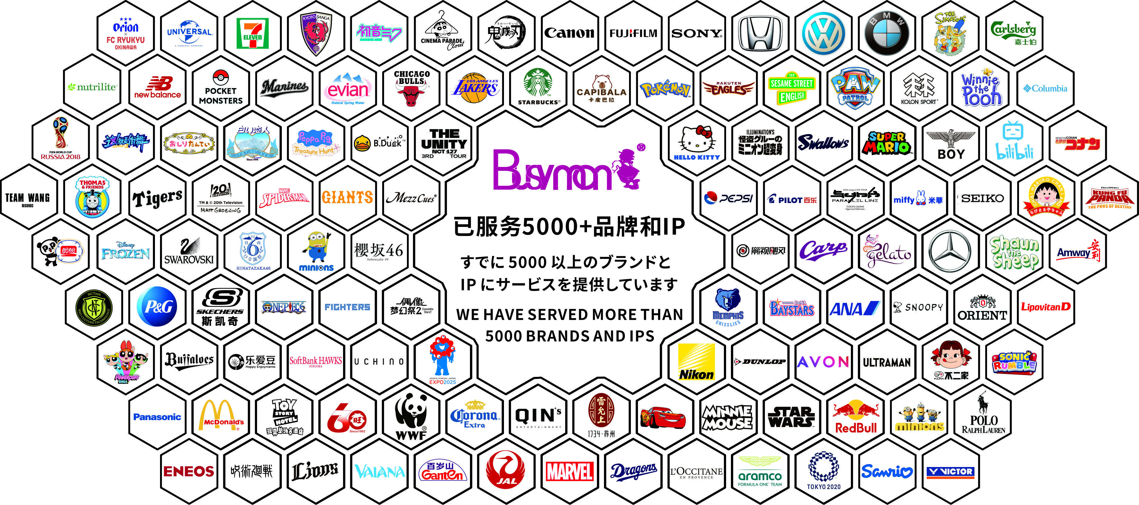 Nos clients  