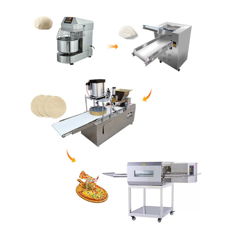 Pizza production line