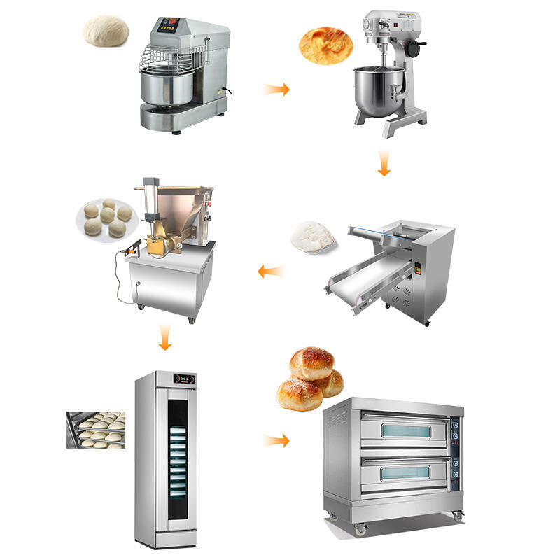Bread production line