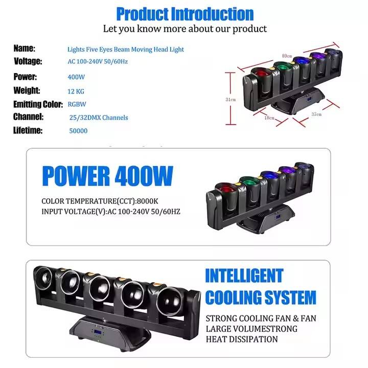 Cost-Effective Scalability
