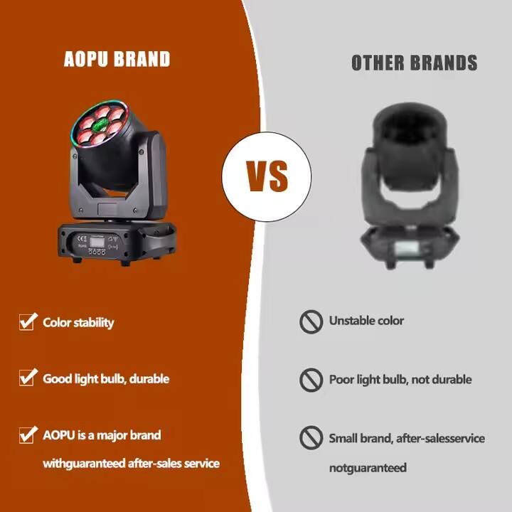 RGBW Beam 6 Eye Bee Laser Light 6*15W LED Bee Eye Moving Head Beam ...