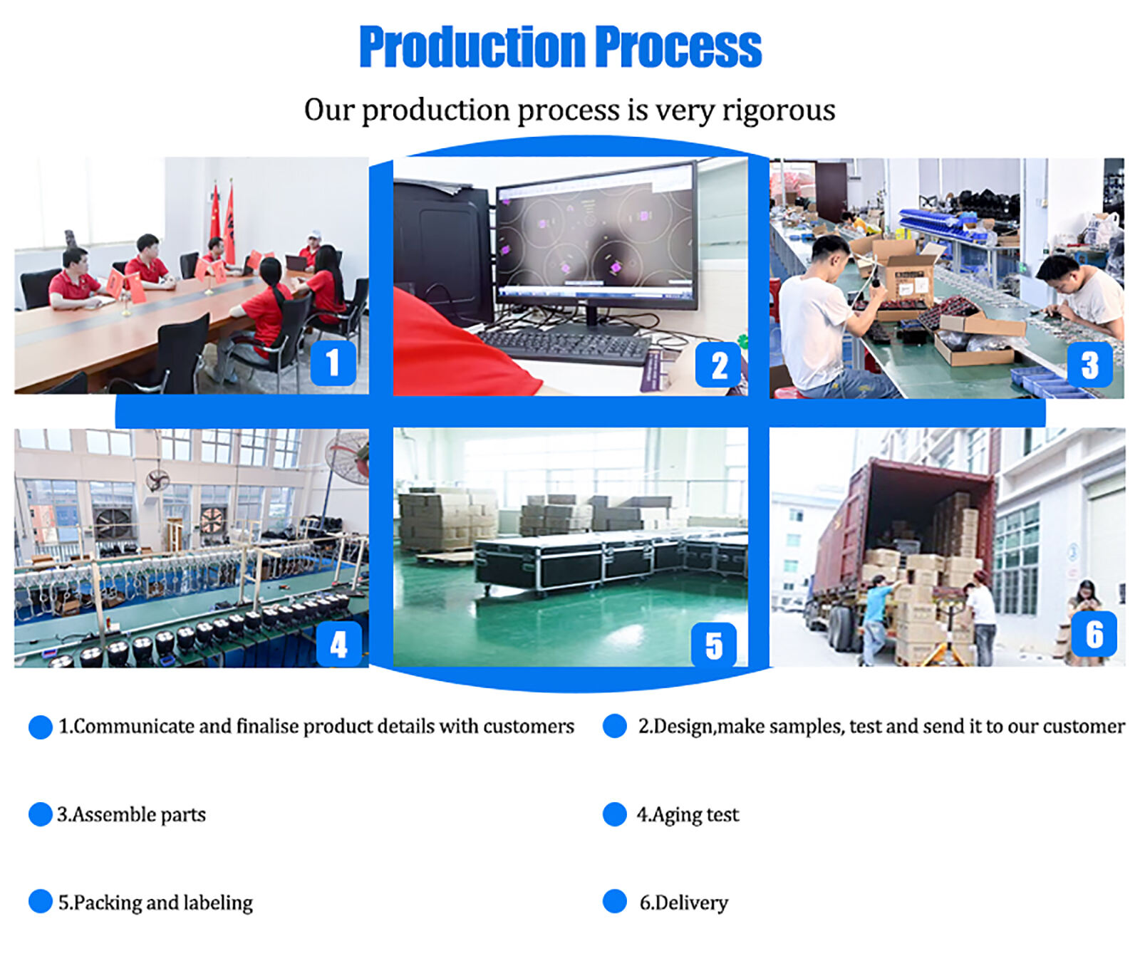 Atención al Cliente Integral