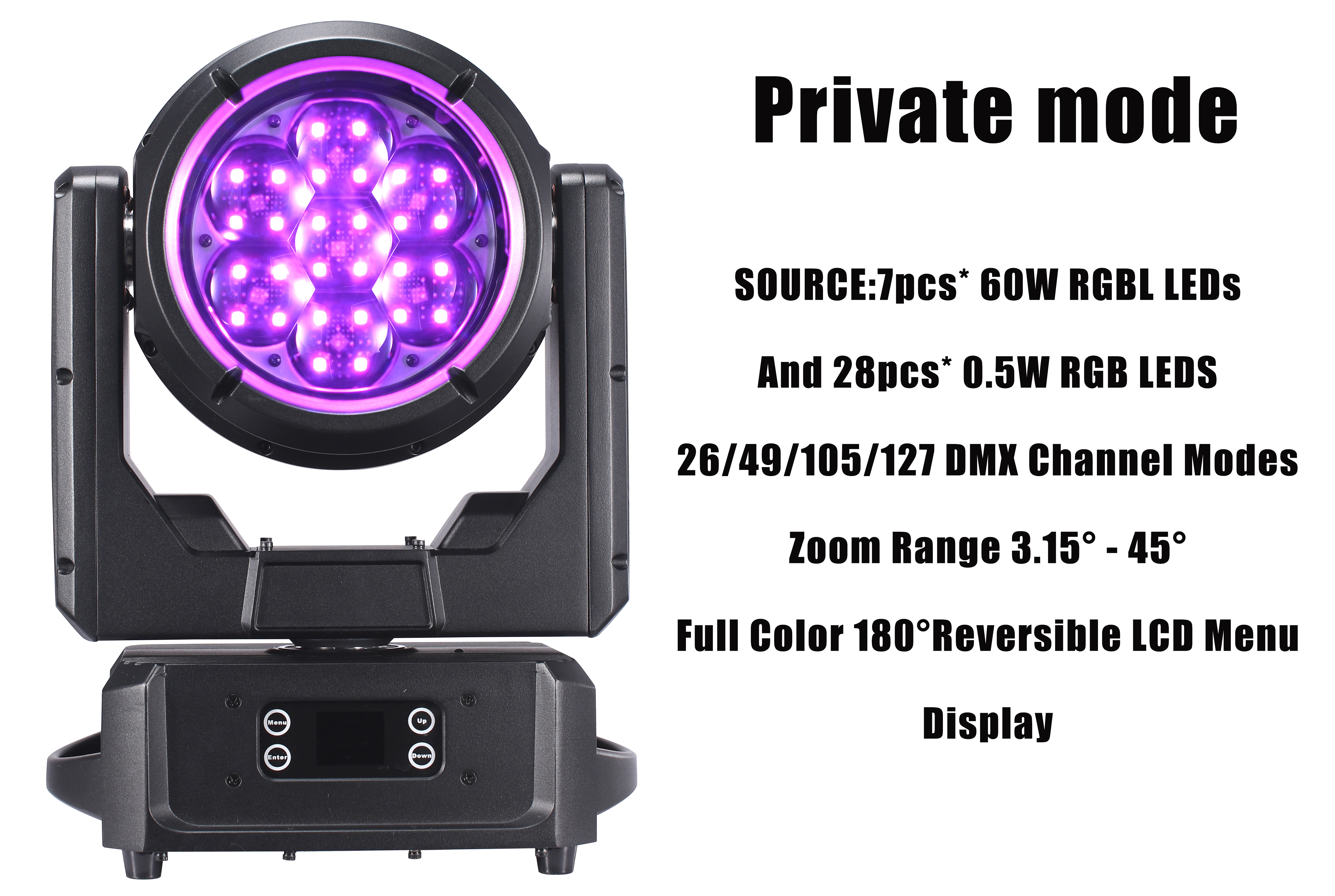 Professional Strobe Stage Lighting: Advanced LED Technology and DMX ...