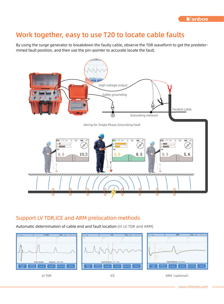 Work together, easy to use T20 to locate cable faults.jpg
