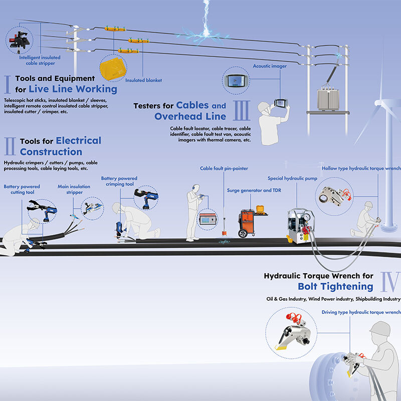 Tanbos, Middle East Energy 2025에 출품