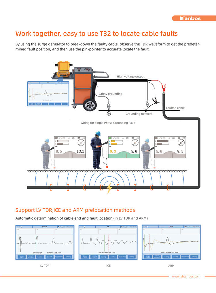 Work together, easy to use T32 to locate cable faults.jpg