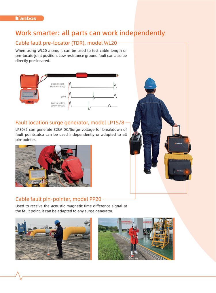 Work smarter all parts can work independently.jpg