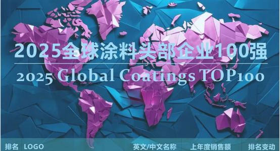 Xiangjiang Paint ranked among the top ten in the