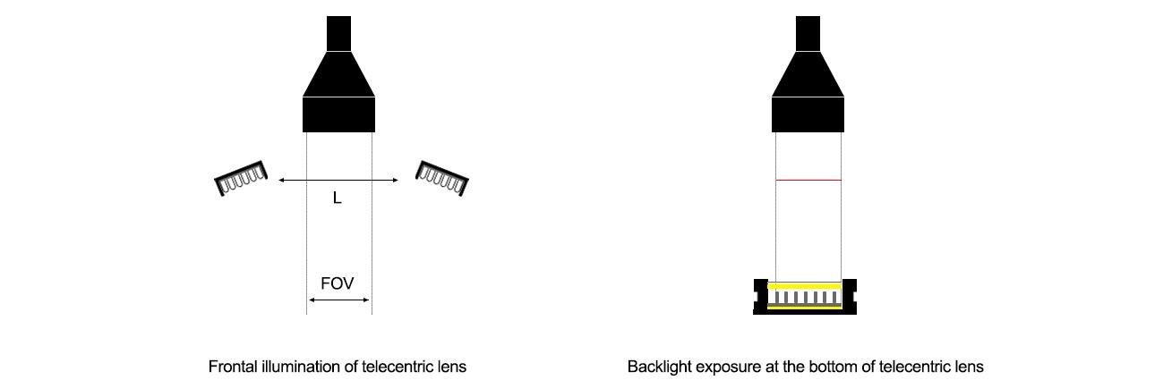 Machine Vision Light (5).png