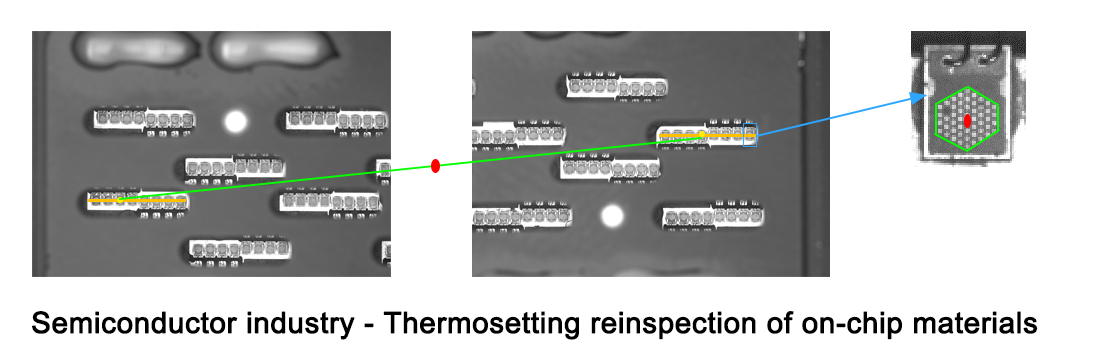 Semiconductor industry - Thermosetting reinspection of on-chip materials_1.png