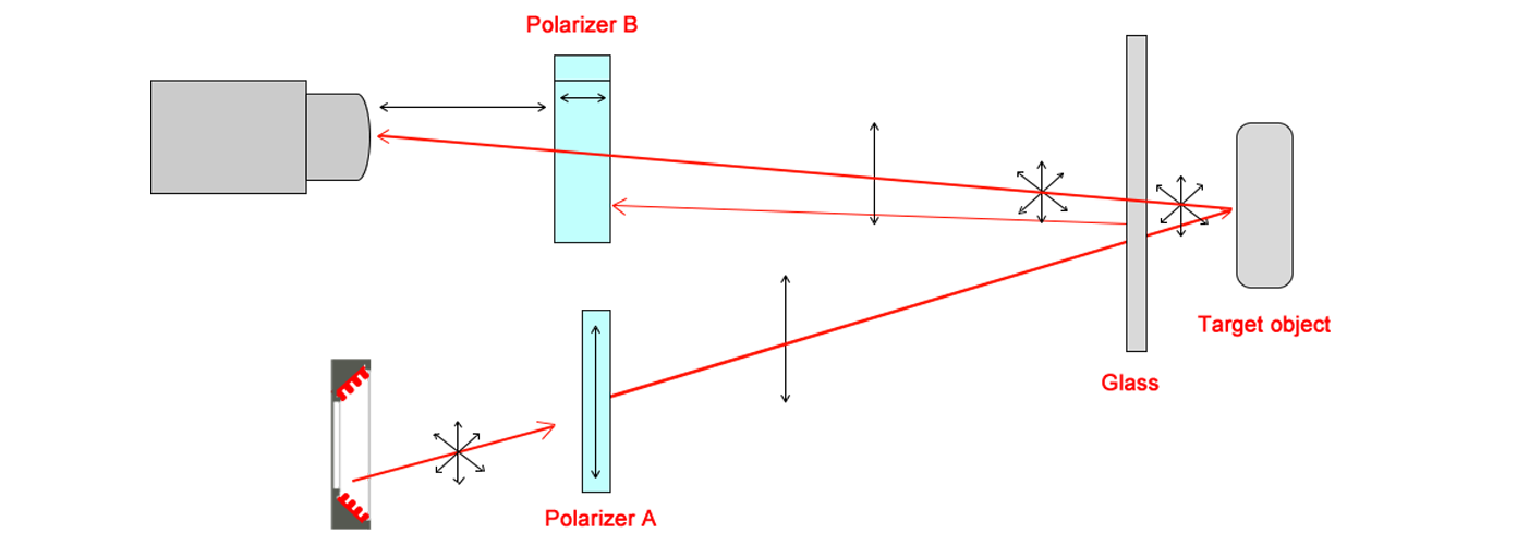 Industrial Vision Inspection (7).png