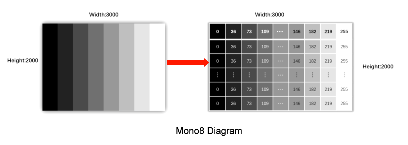 Pixel Formats (6).png