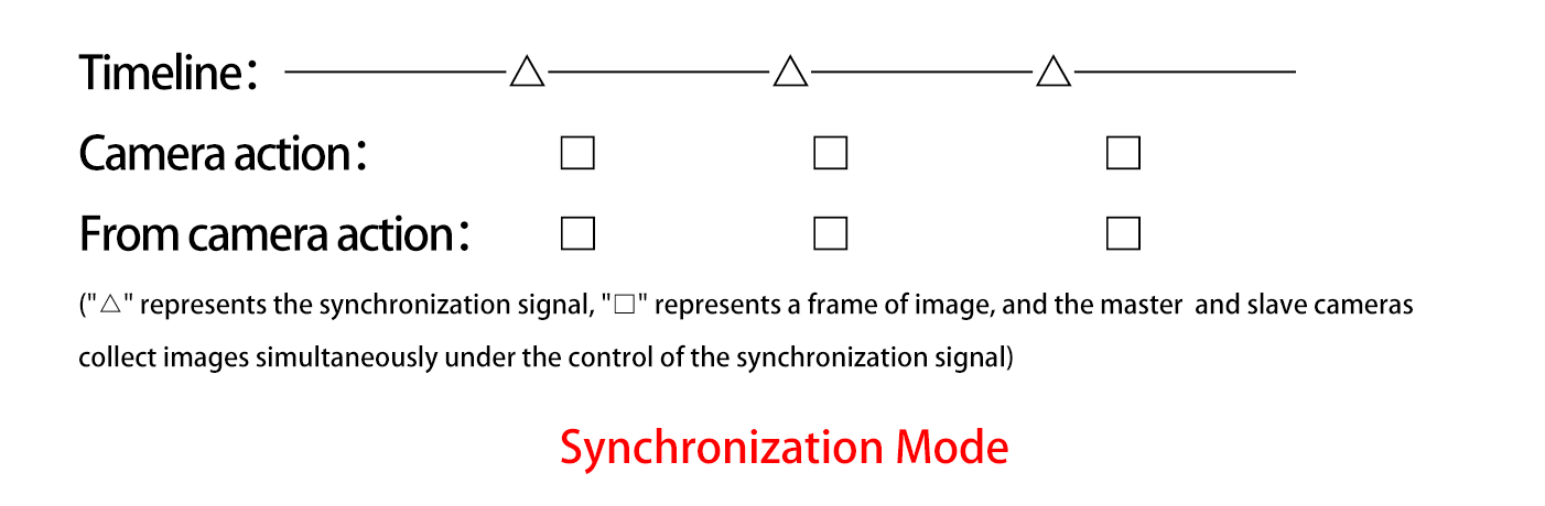 Industrial Camera (4).png
