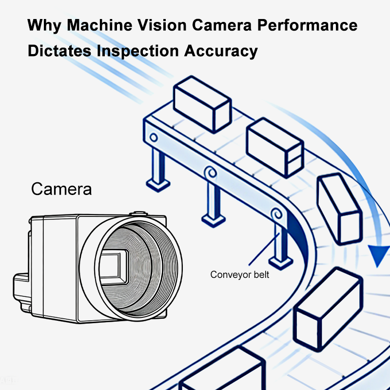 Meilleures solutions de caméras de vision industrielle pour le contrôle qualité automatisé
