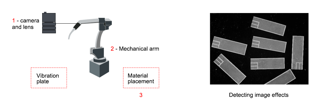 Industrial Lens Applications in Manufacturing & Robotics_3.png