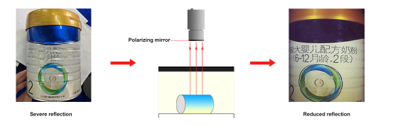 The Critical Role of Lighting in Machine Vision Accuracy