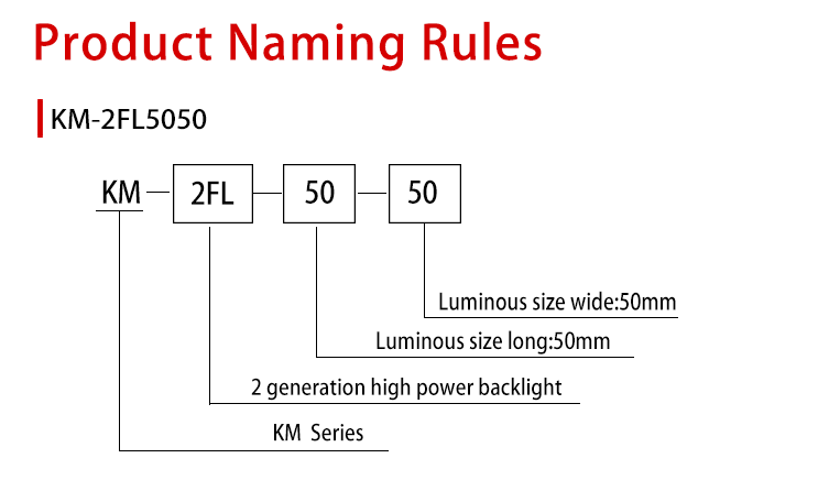 KM-2FL5050命名规则.png