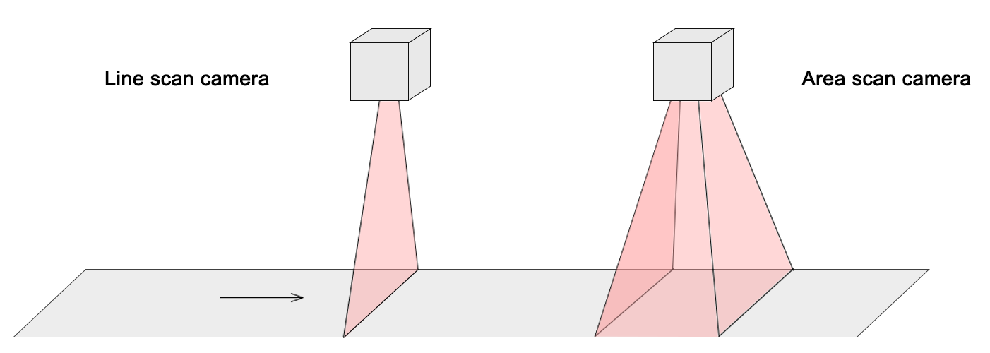 Characters Defect Detection (7).png