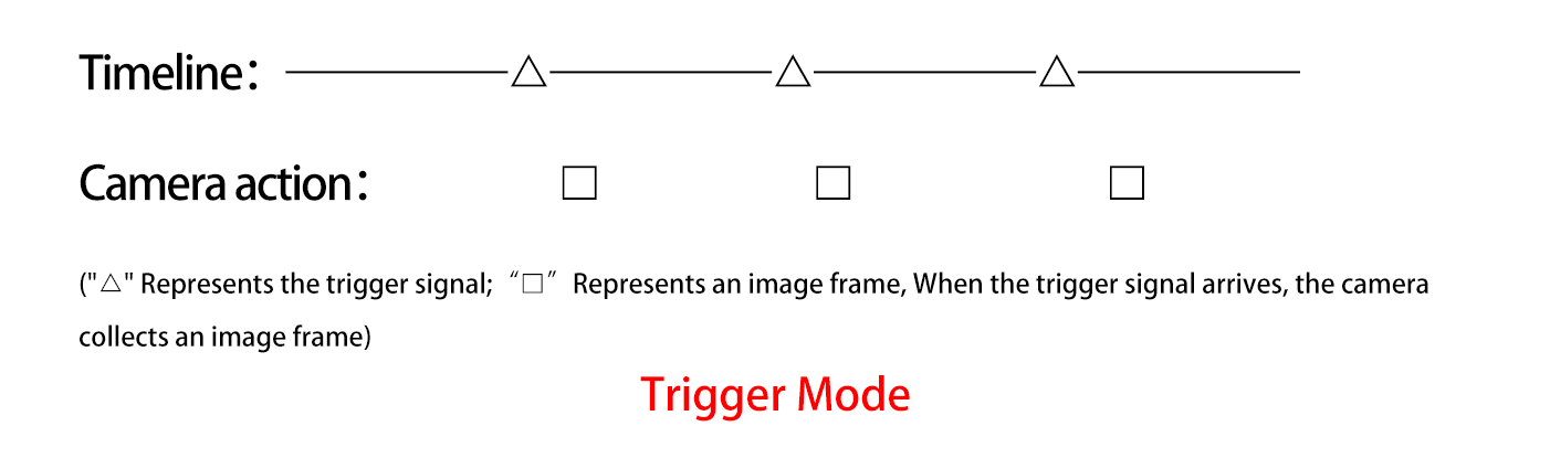 Industrial Camera (3).png