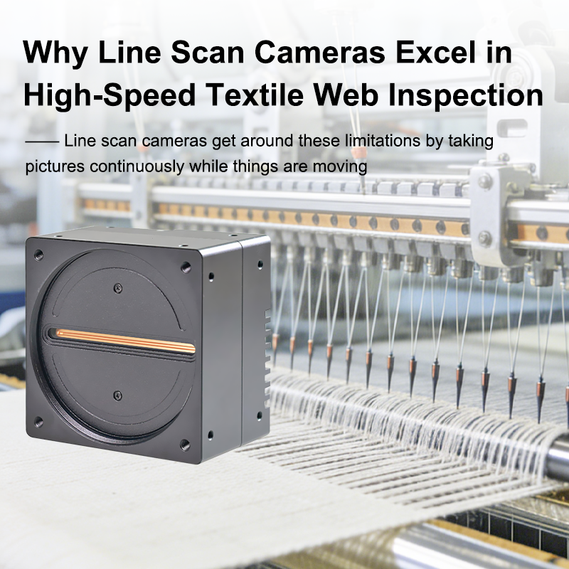 Najboljše uporabe črtnih kamer pri pregledu trakov in tekstilov