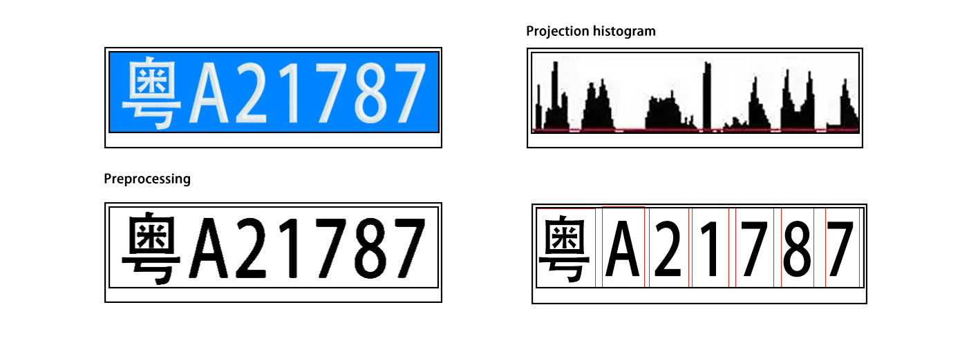 Machine Vision (4)(06f4234766).png