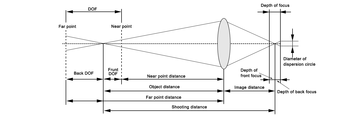 Machine Vision (3).png
