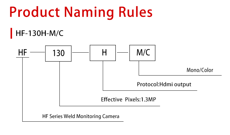 HF-130H-MC.png