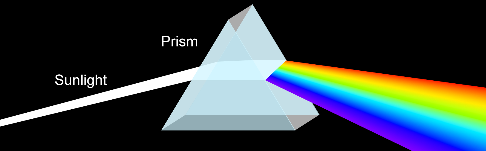 Optical Prisms (5).png