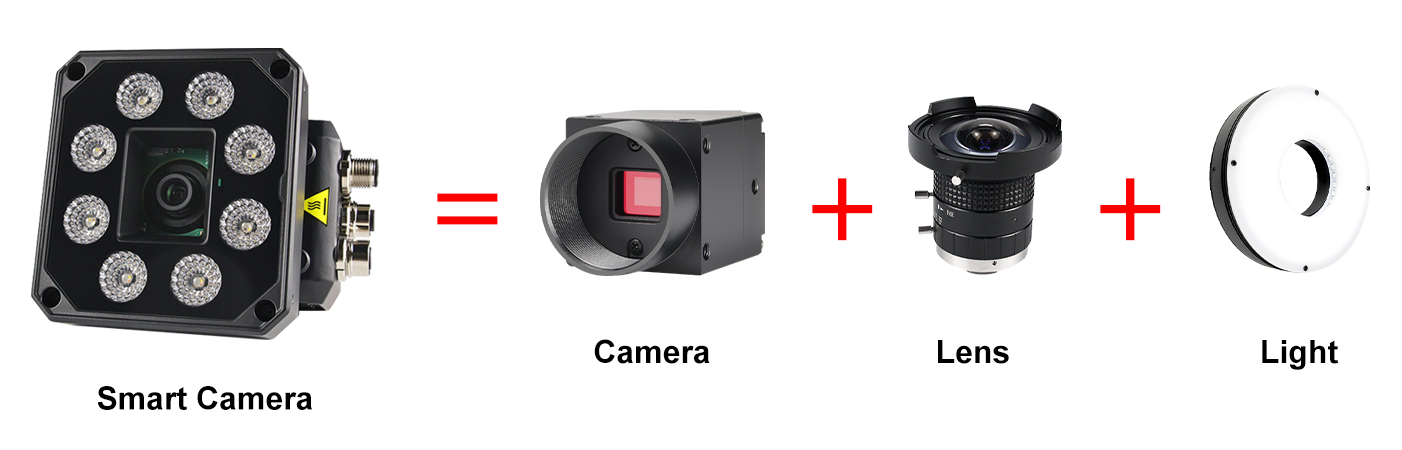 smart camera (2).png
