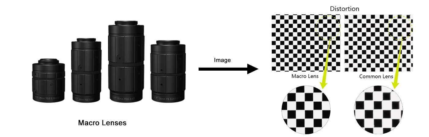 Machine Vision (8).png