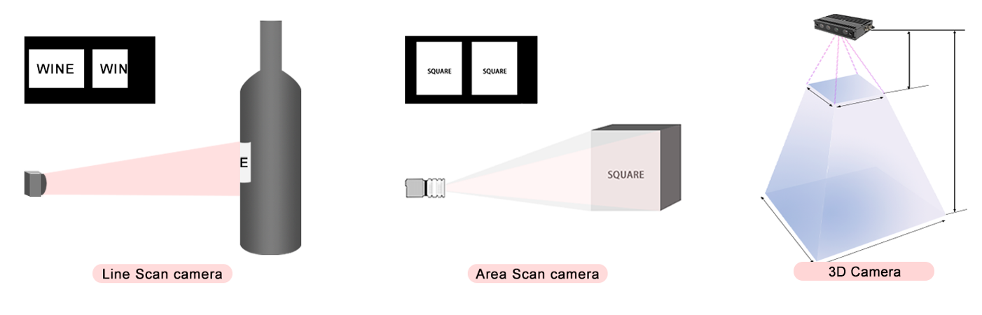 Machine vision system (2).png