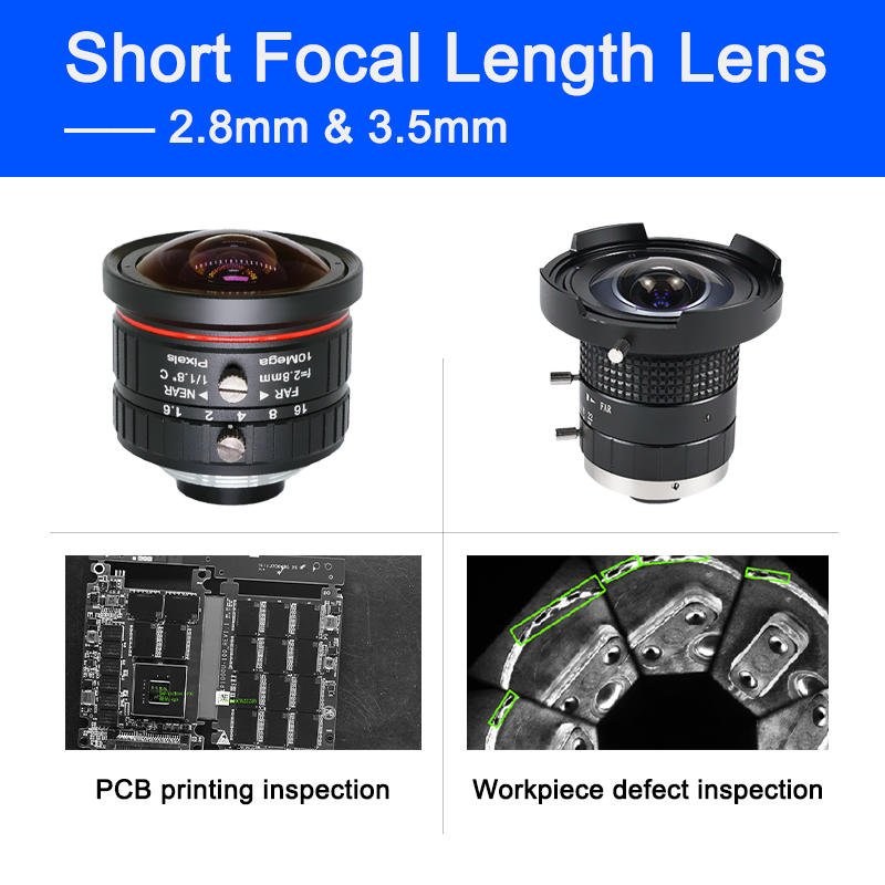 เปิดตัวใหม่: เลนส์เอฟเอเพื่อการมองเห็นด้วยเครื่องจักร พร้อมระยะโฟกัสสั้นพิเศษ (2.8 มม. และ 3.5 มม.)
