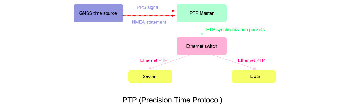 Frame Grabber  (4).png