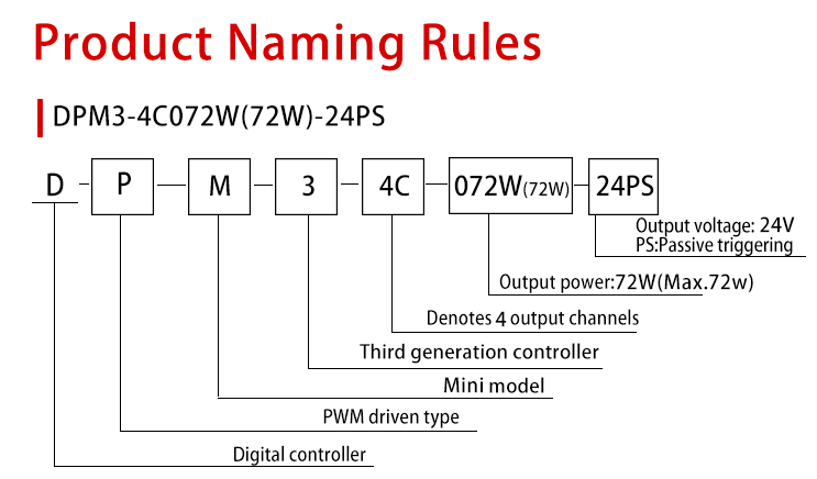 mini pwm.png