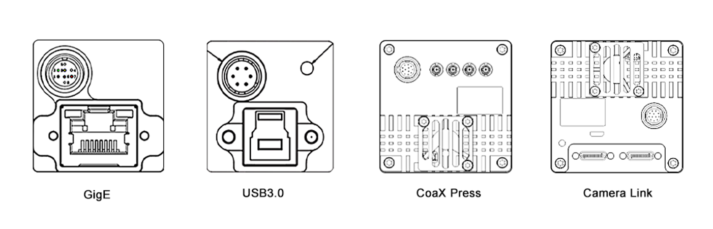 industrial camera blog (4).png