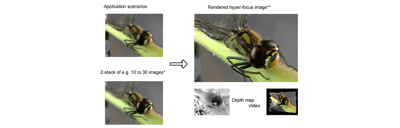 Liquid Lenses (4).png