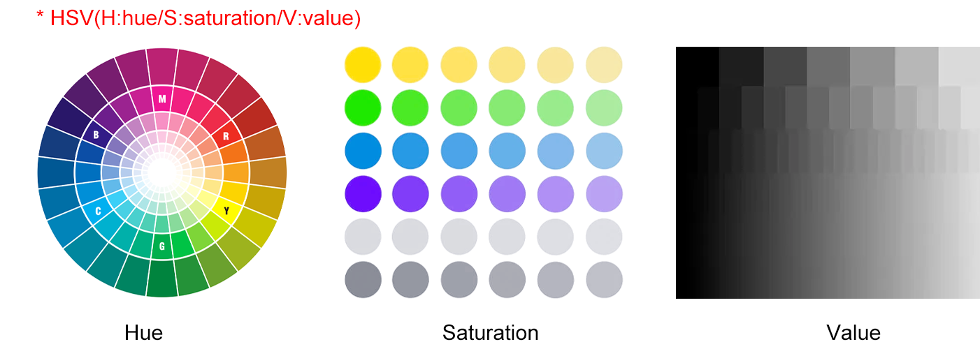Machine Vision (2).png