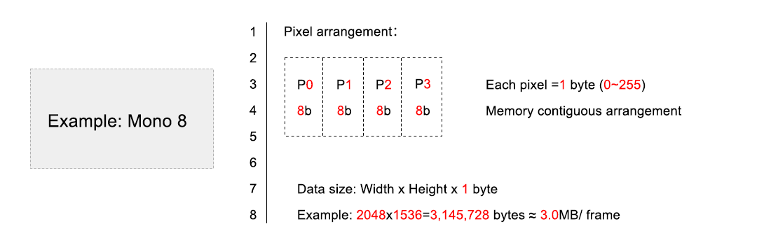 Pixel Format (2).png