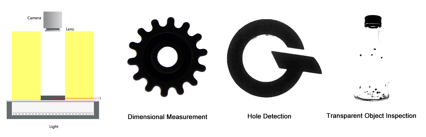 machine vision light (4)(f55eceb4d4).png