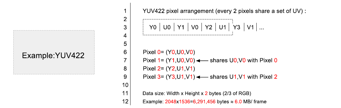 Pixel Format (5).png