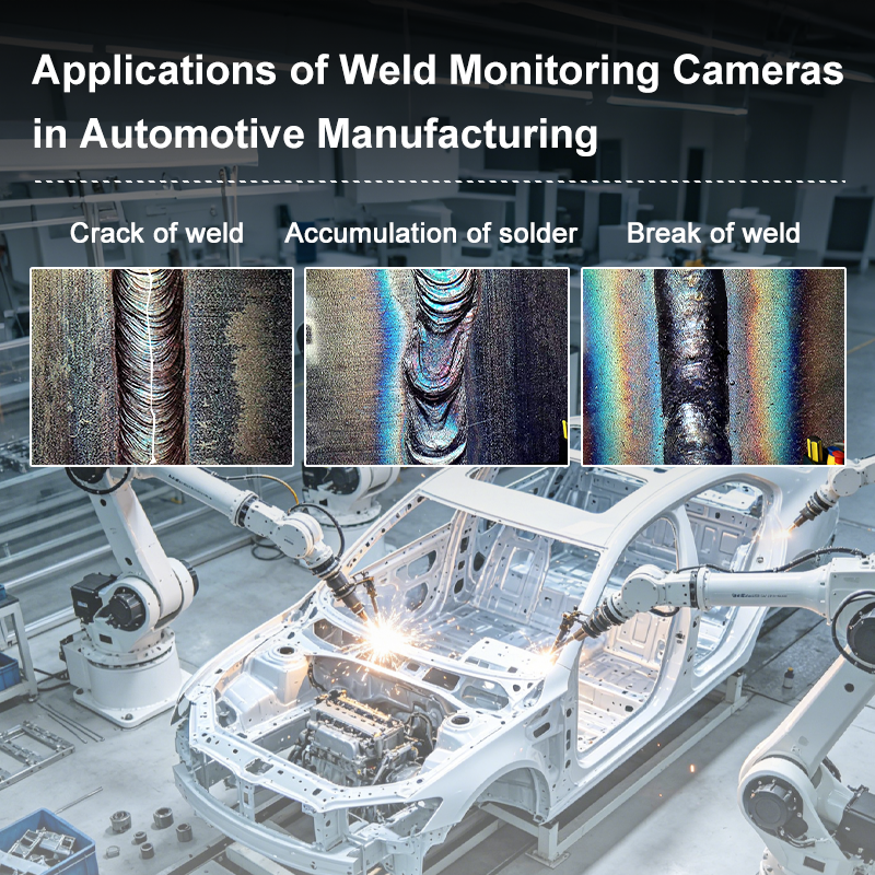Applications des caméras de surveillance de soudage dans la fabrication automobile