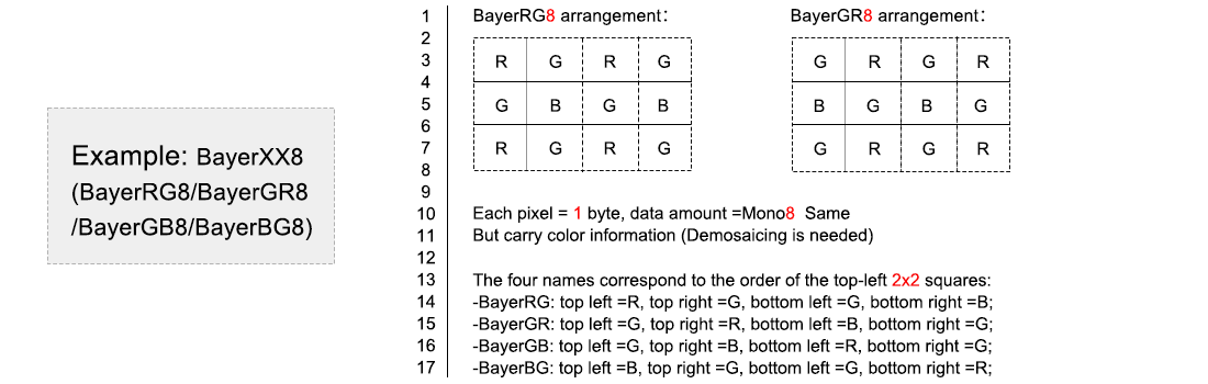 Pixel Format (3).png