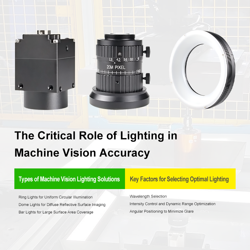 Optimizing Lighting Solutions for Accurate Machine Vision Applications
