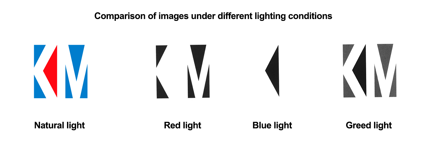 White, Blue, Red, and Green Lighting in Machine Vision